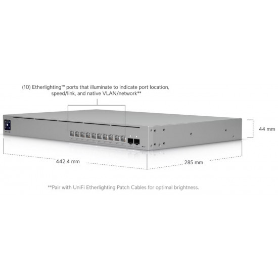 Коммутатор Ubiquiti Pro XG 10 PoE (USW-PRO-XG-10-POE)