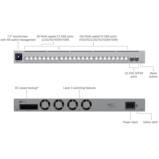 Коммутатор Ubiquiti UniFi Pro XG 24 (USW-Pro-XG-24)