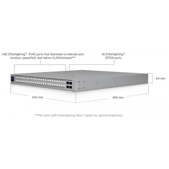 Коммутатор Ubiquiti UniFi Pro XG 48 PoE (USW-Pro-XG-48-PoE)