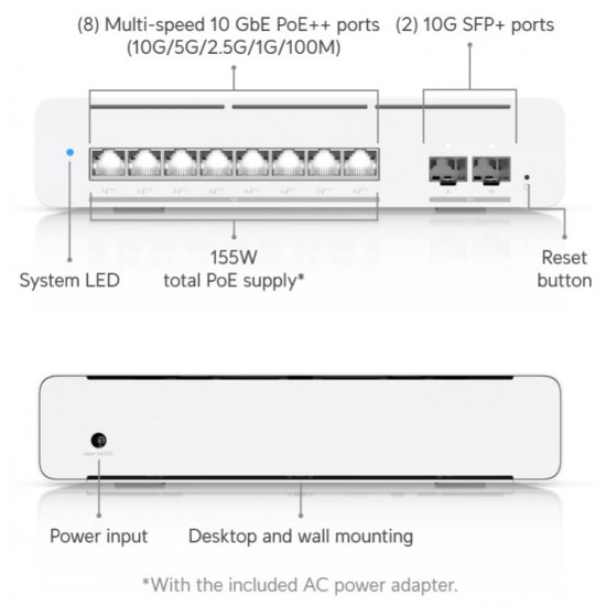 Коммутатор Ubiquiti Pro XG 8 PoE (USW-Pro-XG-8-PoE)