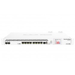 MikroTik CCR1036-8G-2S+ (CCR1036-8G-2S+)