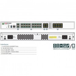 FORTINET FortiGate 200F