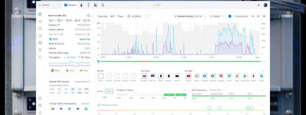 Network 9.5: Умный Wi-Fi и Надёжная Проводная Сеть от UniFi