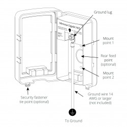 Mimosa Electrostatic Discharge Protection (100-00039)