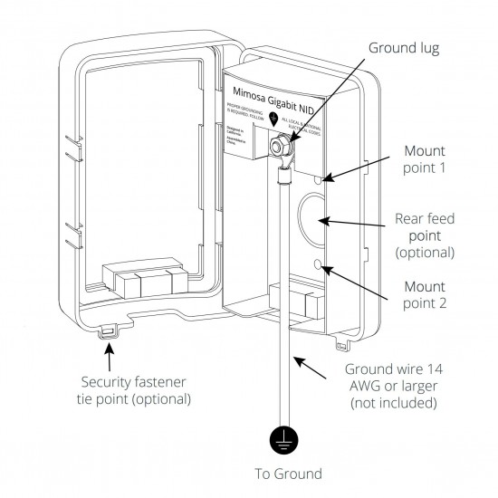 Mimosa Electrostatic Discharge Protection (100-00039)