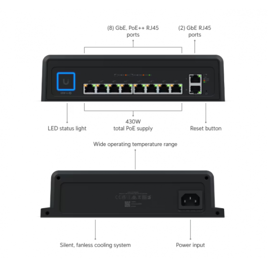Коммутатор Ubiquiti UniFi Switch Industrial (USW-Industrial)