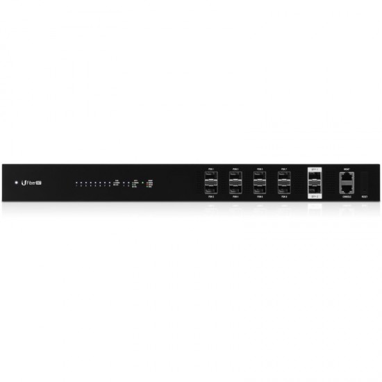 Ubiquiti U Fiber OLT (UF-OLT)