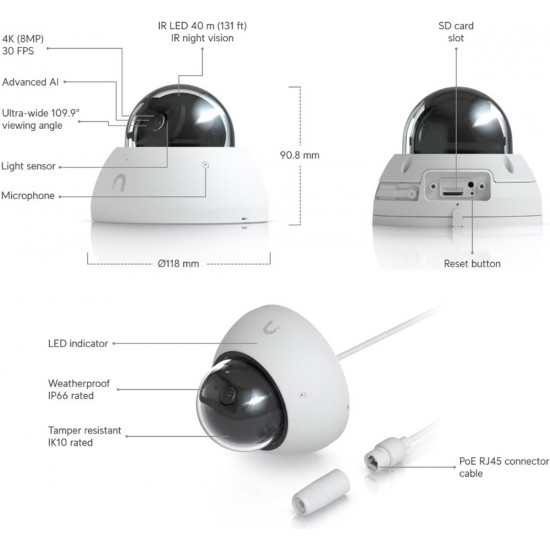 Видеокамера Ubiquiti UniFi Protect AI Dome  (UVC-AI-Dome-W)