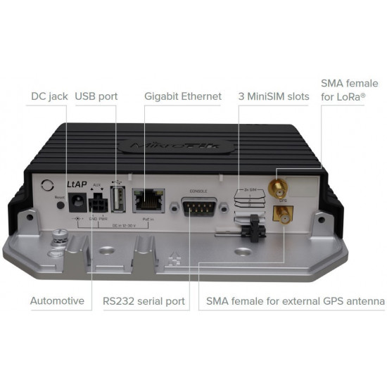 MikroTik LtAP LR8G LTE6 kit (LtAP-2HnD&FG621-EA&LR8G)