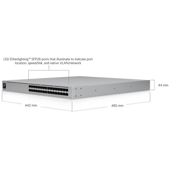 Коммутатор Ubiquiti Pro XG Aggregation switch (USW-Pro-XG-Aggregation)