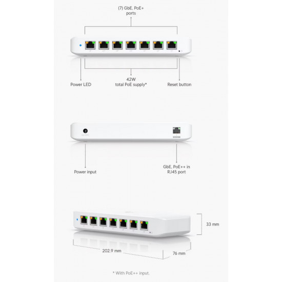 Коммутатор Ubiquiti UniFi Ultra (USW-Ultra)