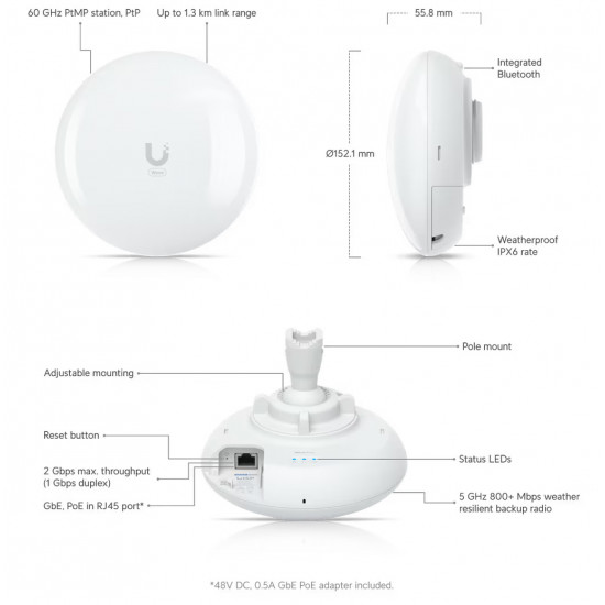 Ubiquiti UISP Wave Pico (Wave-Pico)
